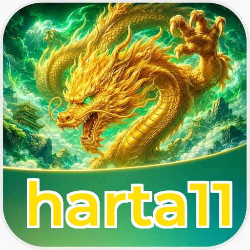 Level privasi profile